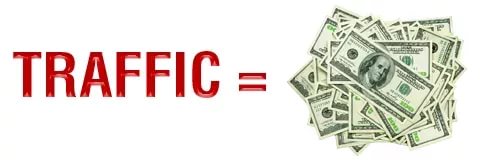 Как зарабатывать деньги на трафике своего сайта